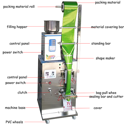 200g automatic powder Granule Filling Sealing Machine Particles Grain Packing